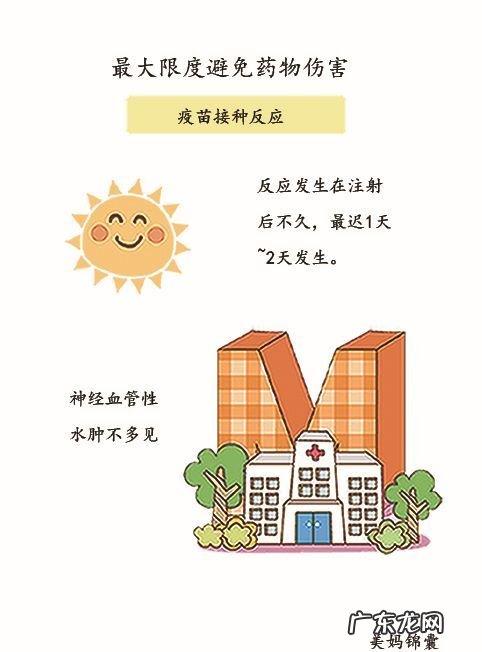 流脑疫苗几天容易出现副作用 流脑疫苗副作用大