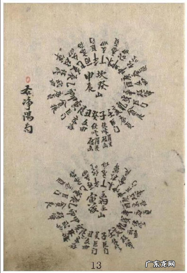 风水十字天心法 天星风水心法