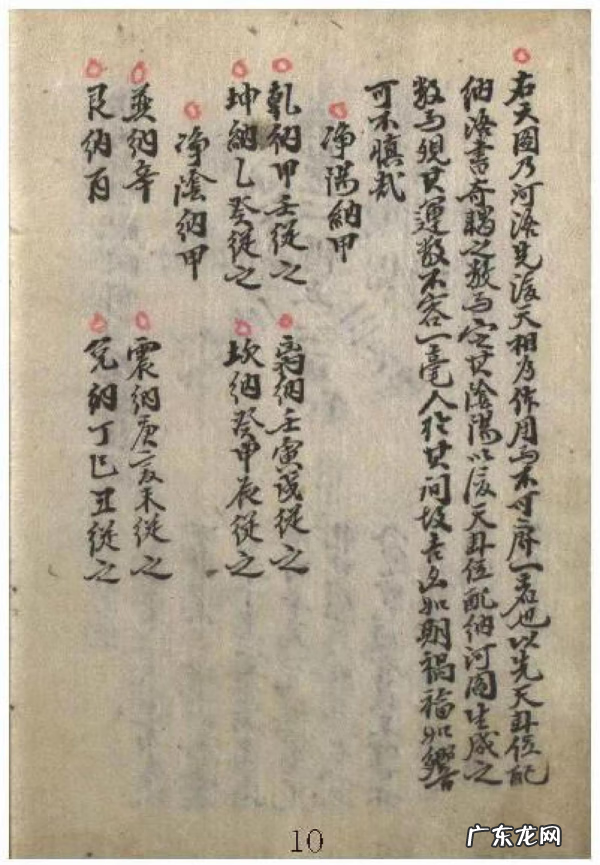 风水十字天心法 天星风水心法