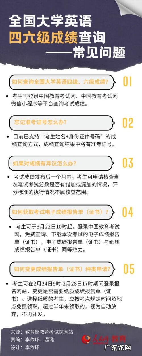 六级查成绩时间 六级成绩查询