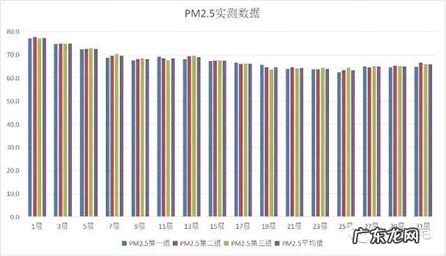 风水大梁压头好不好 房梁压人好不好