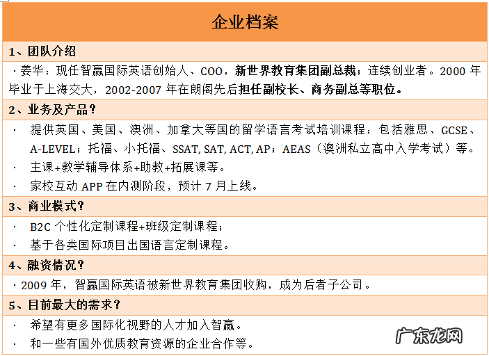 上海朗阁教育培训靠谱吗 上海朗阁培训学校