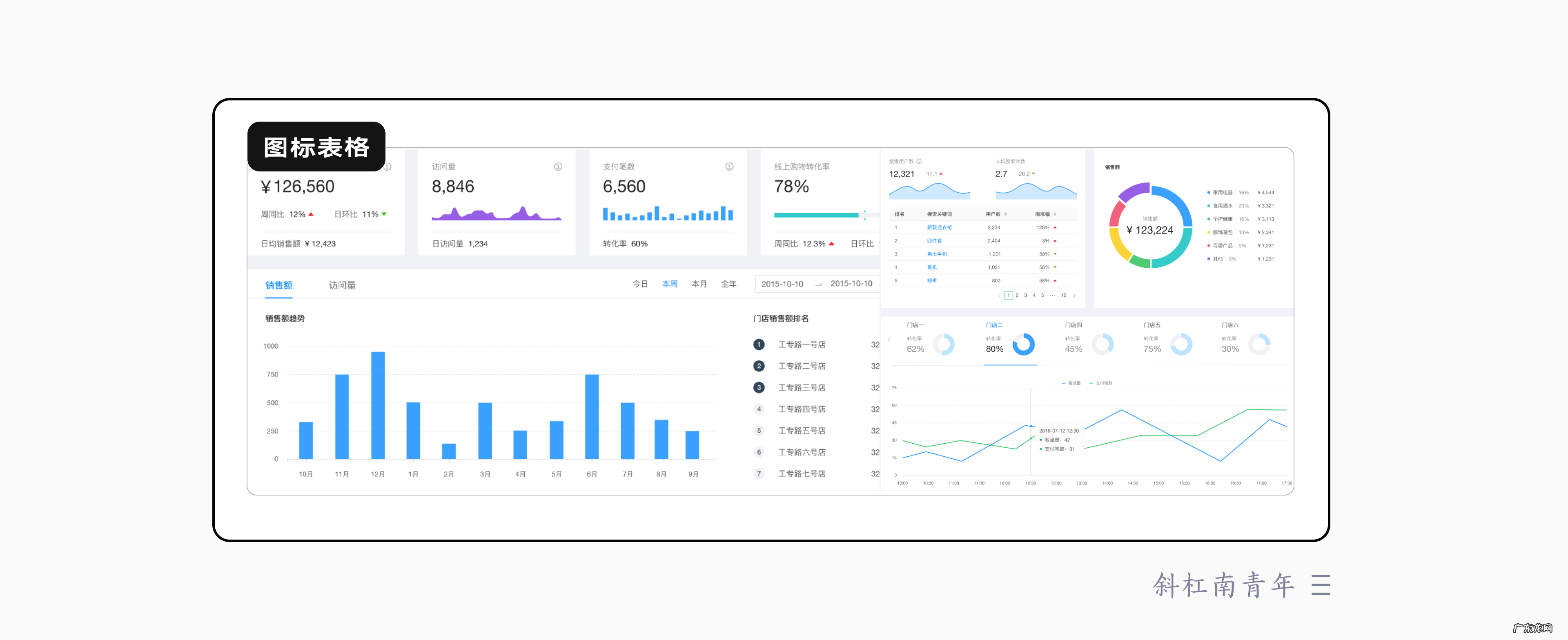 怎么样制作表格 怎样做表格最快最简单