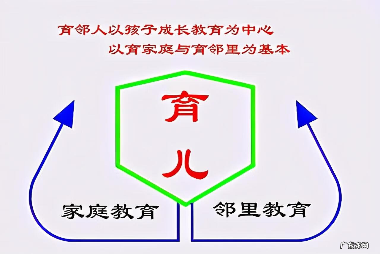 教师应具备怎样的素质 论述现代教师应具备的素质