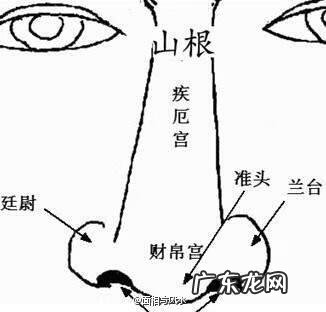 最好山水风水图片大全 山根风水知识