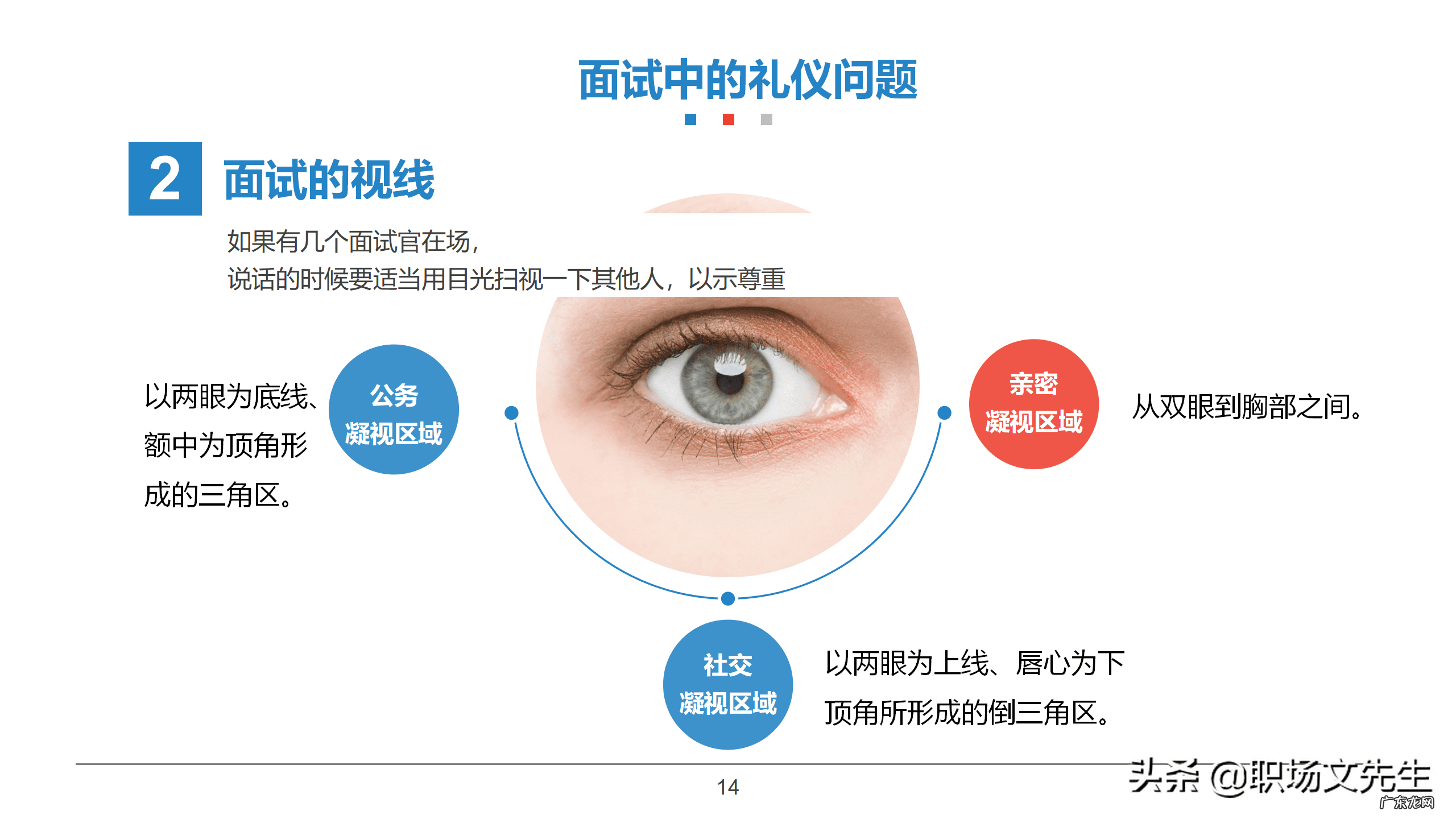 面试礼仪 面试礼仪培训师工作内容