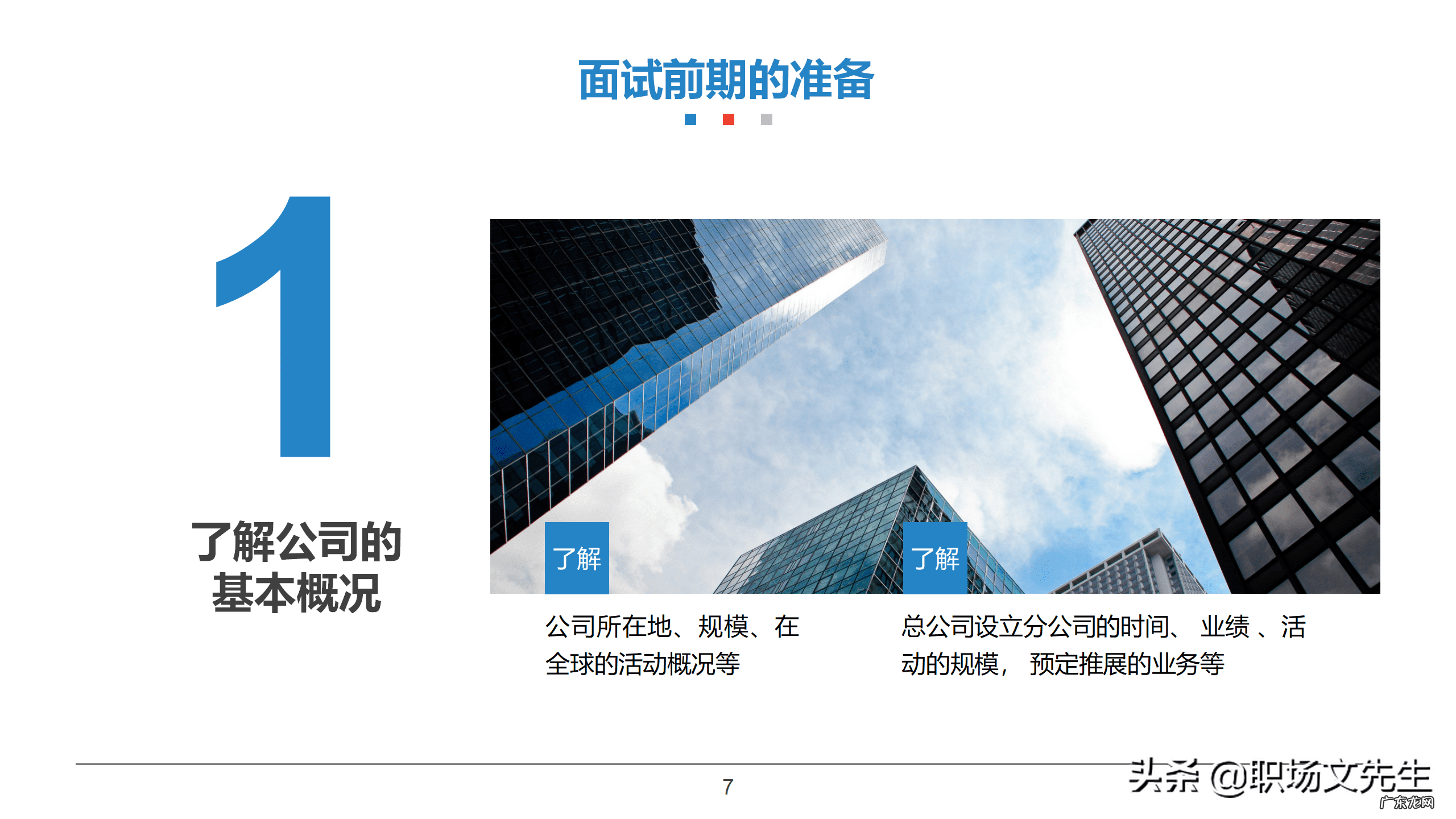 面试礼仪 面试礼仪培训师工作内容