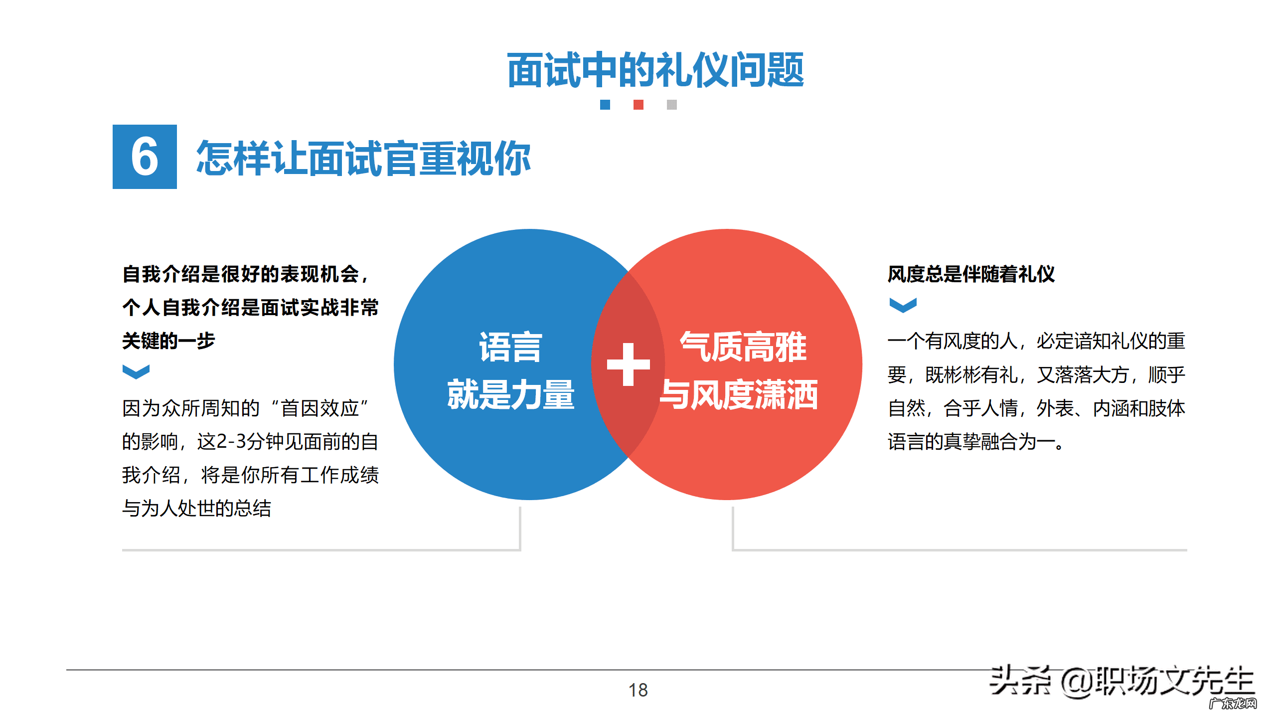 面试礼仪 面试礼仪培训师工作内容