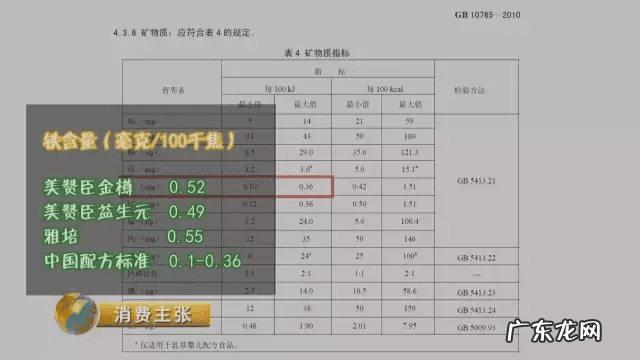 明治奶粉二段成分表 明治二段适合几个月