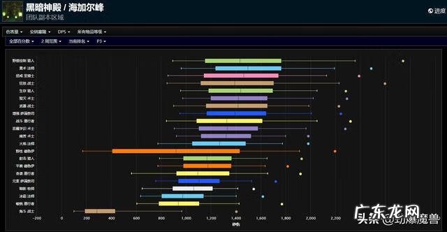 海加尔峰攻略 海加尔山攻略视频