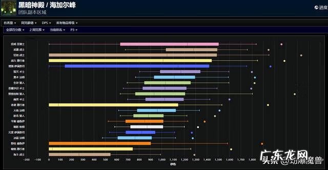 海加尔峰攻略 海加尔山攻略视频