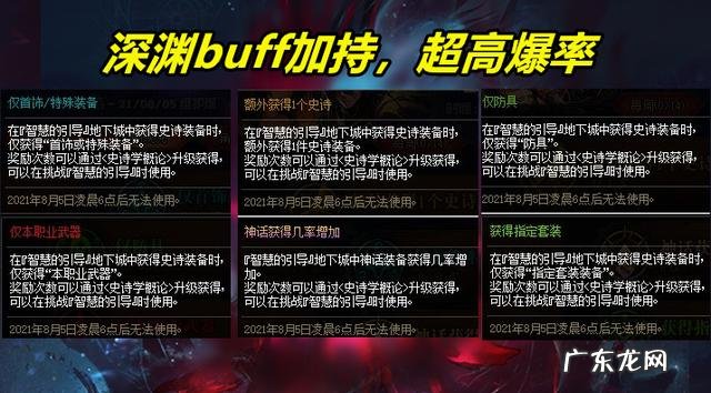 DNF无限疲劳修改方法 DNF无限疲劳