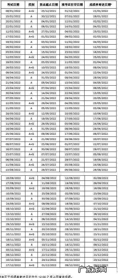 ets账户怎么注册 ETS注册号