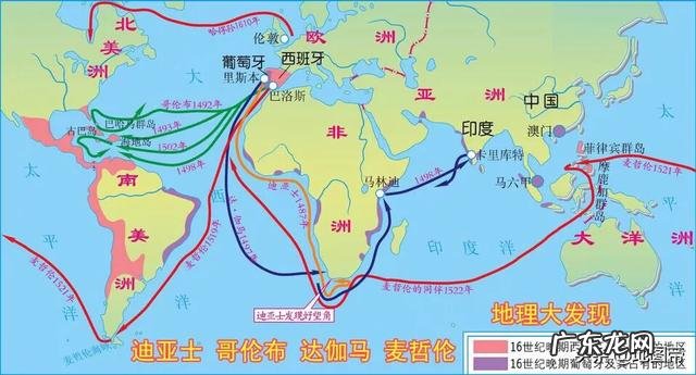 大航海家5 大航海家3