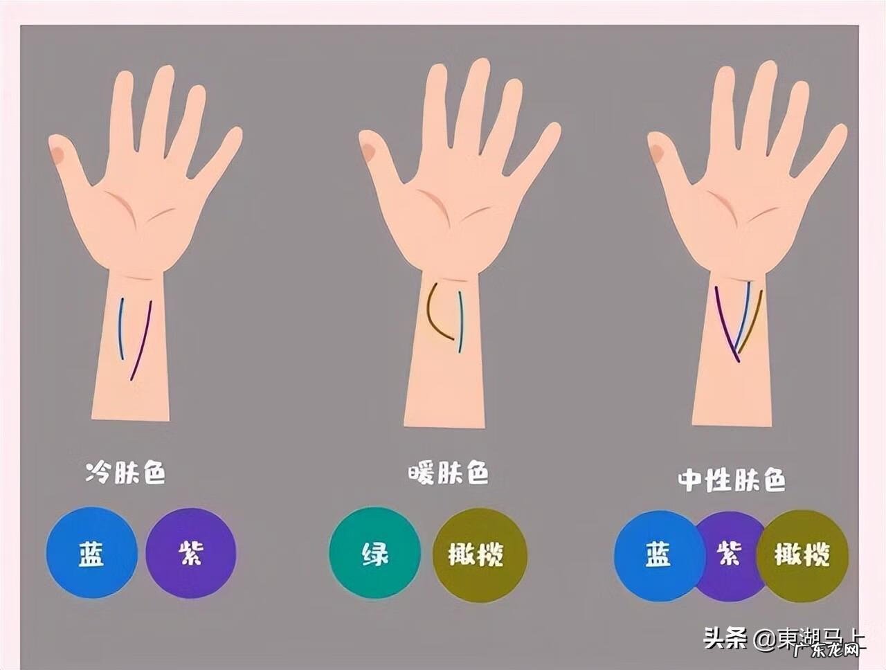 化妆的正确流程图 化妆的正确步骤初学者