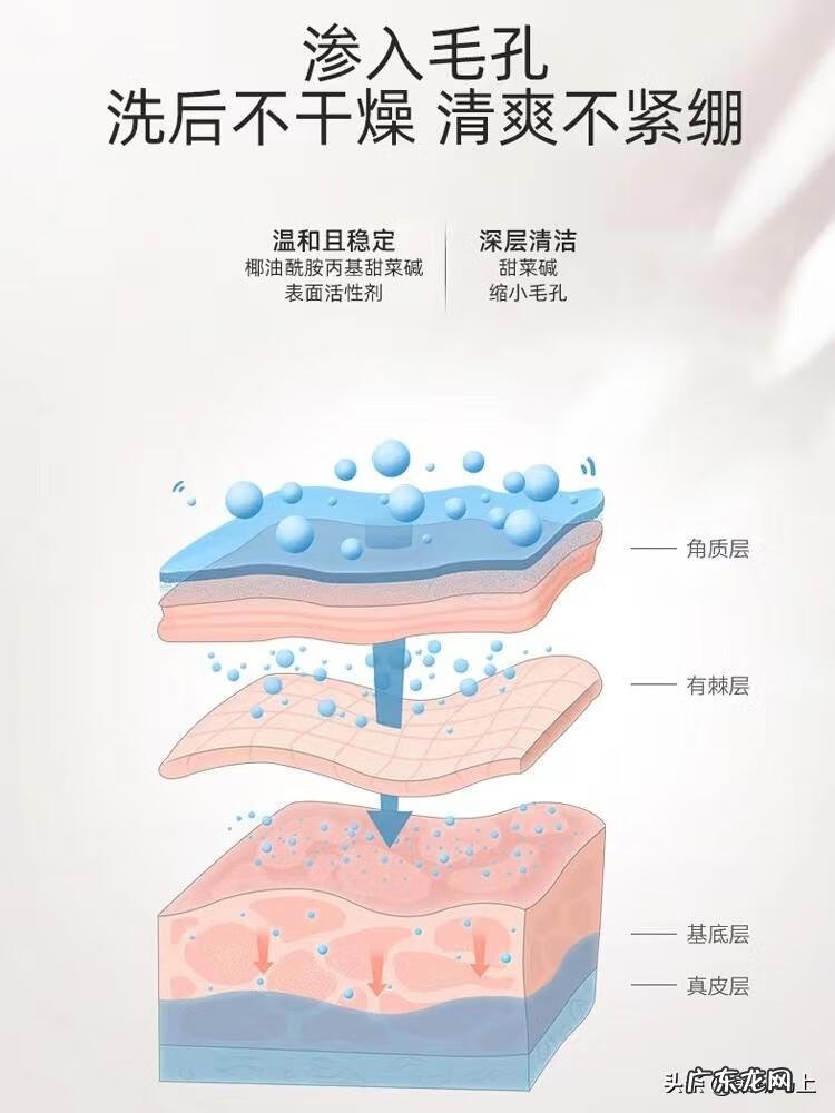 化妆的正确流程图 化妆的正确步骤初学者