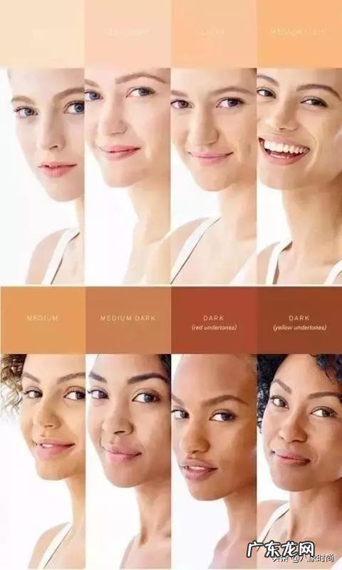 有真正的美白产品吗,美白产品可信吗?