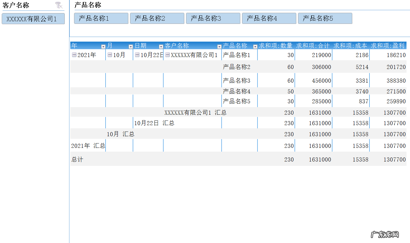 库存管理的方法有哪些 库存管理系统