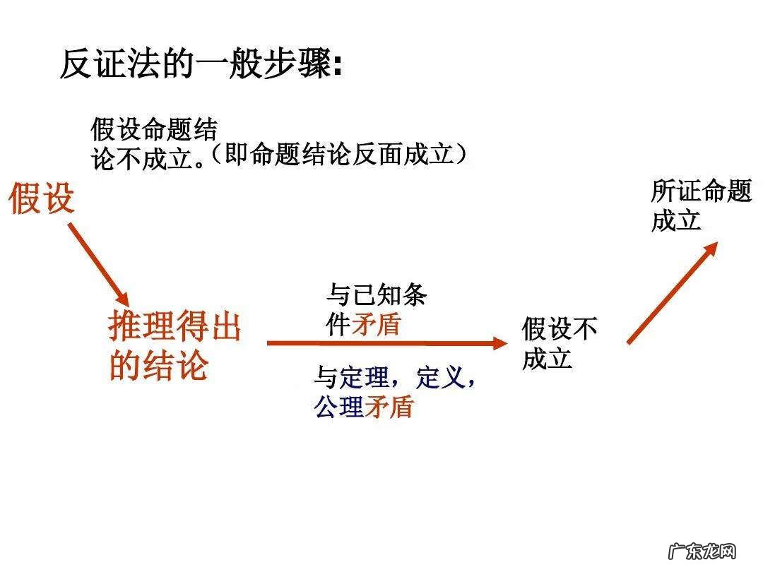 应用题怎么教 应用题教学的意义