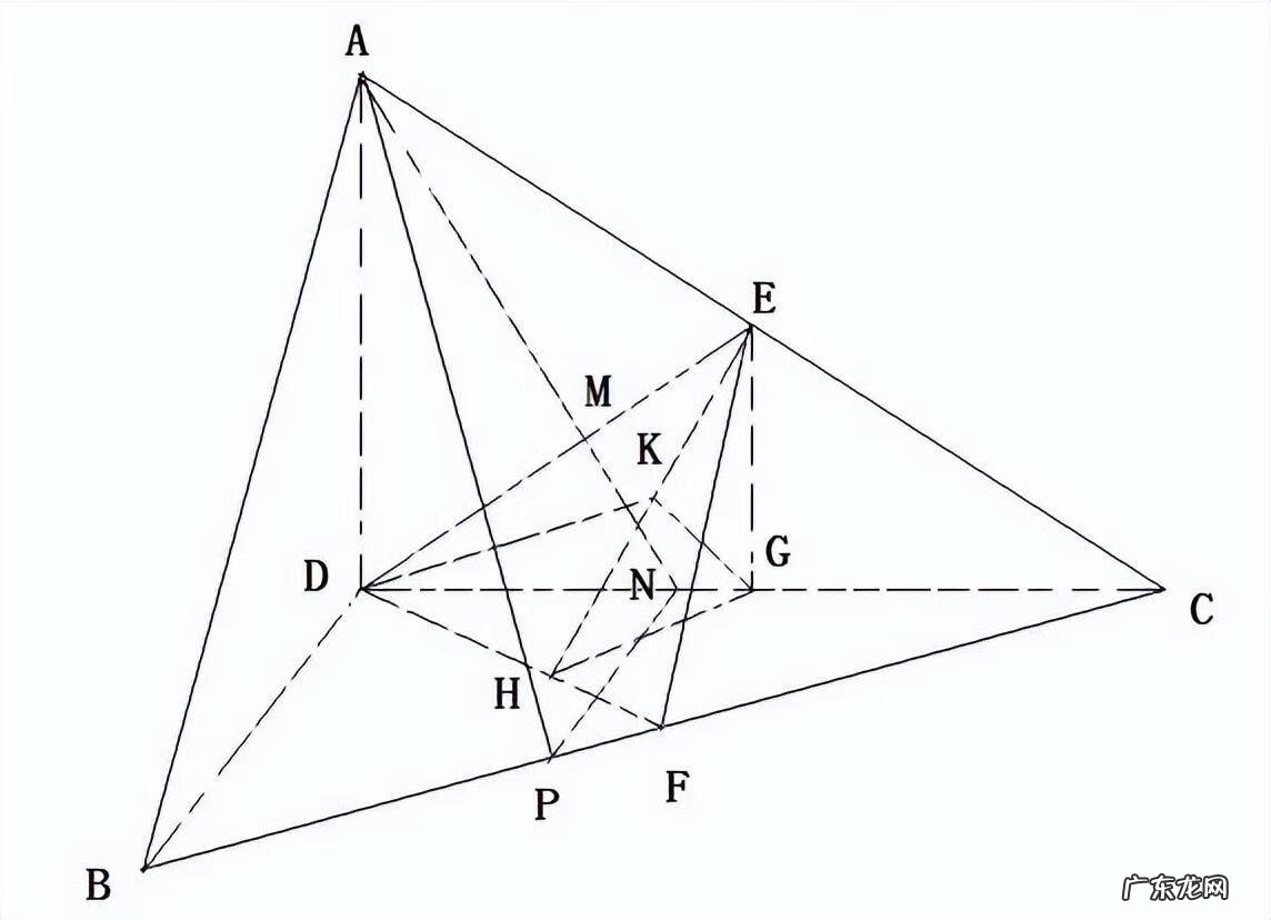 应用题怎么教 应用题教学的意义