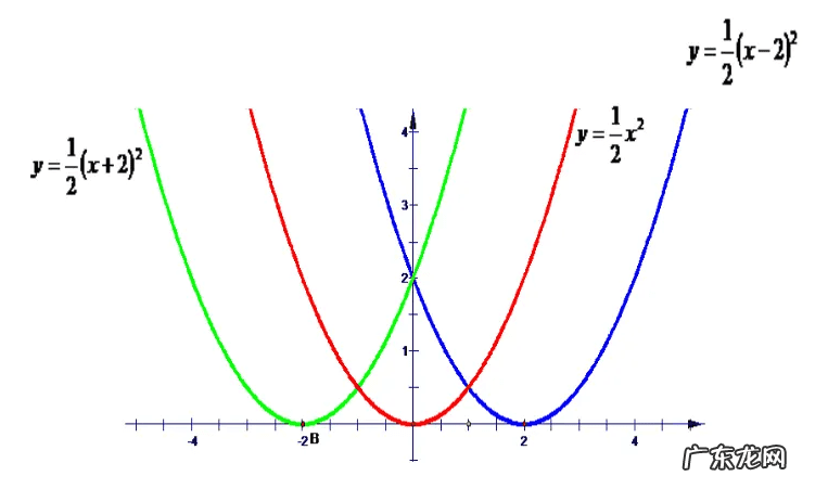 应用题怎么教 应用题教学的意义