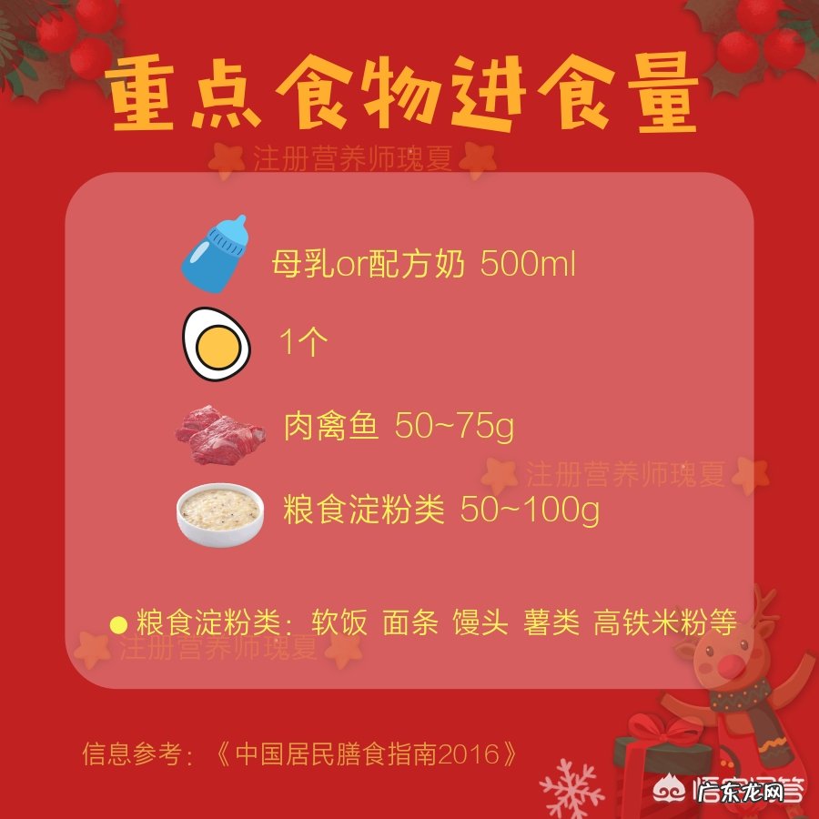 宝宝一岁了,可以吃些什么东西?