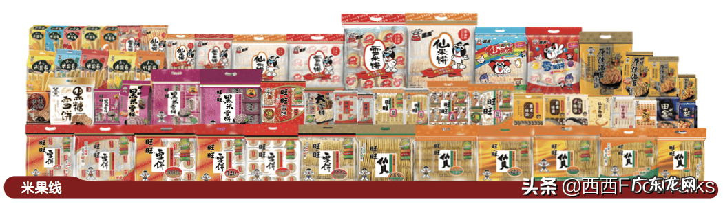 膳食纤维片怎么吃 康恩贝蛋白膳食纤维奶昔