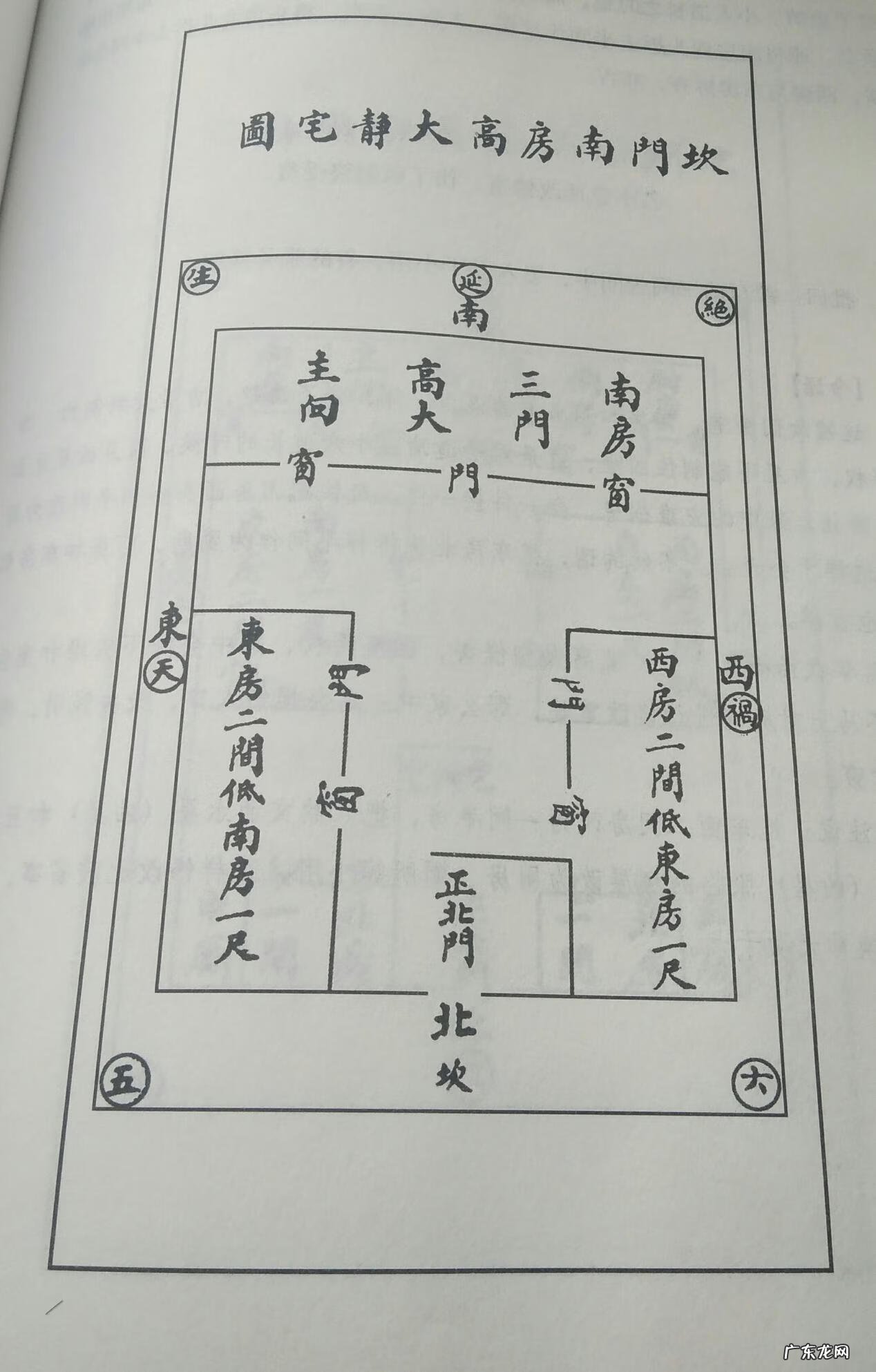 坎宅风水最好房间布局 坎门东西静宅风水图