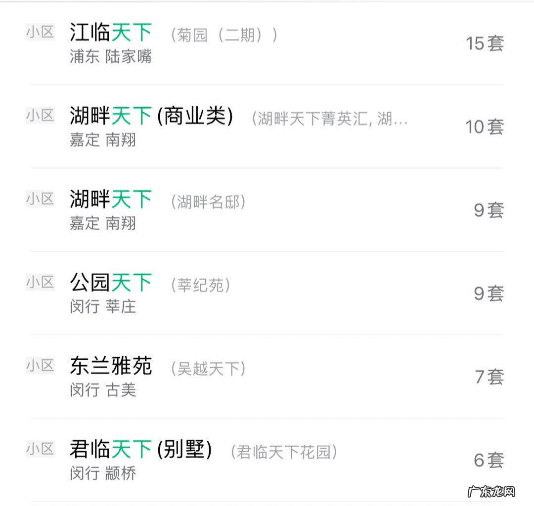 县政府后面的房子风水怎么样 住小区最前排风水好吗?