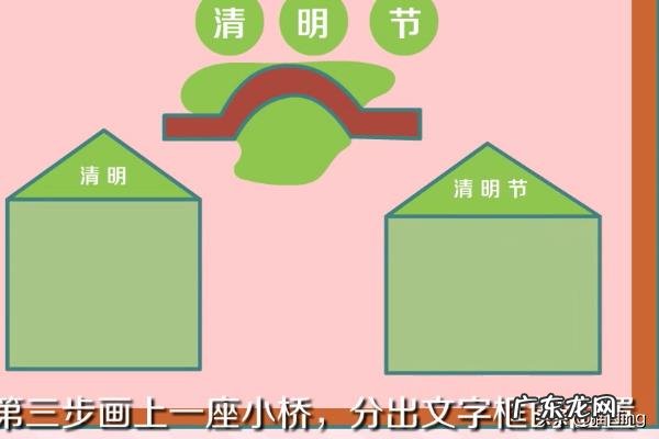 清明节的画怎么画?