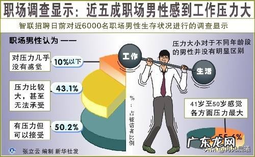 父亲节,父亲真的快乐吗?