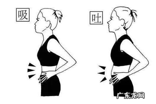 道家吐纳呼吸法运行图 小周天呼吸吐纳之法