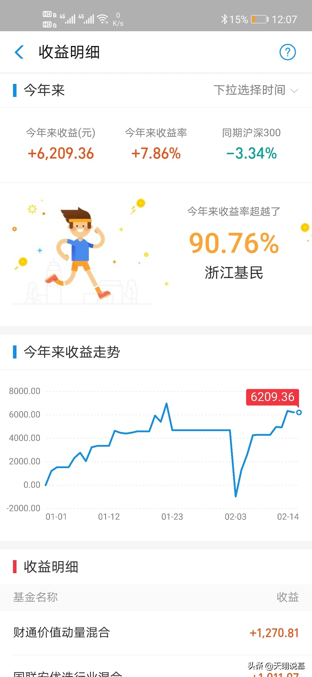 新一年的目标如何制定?