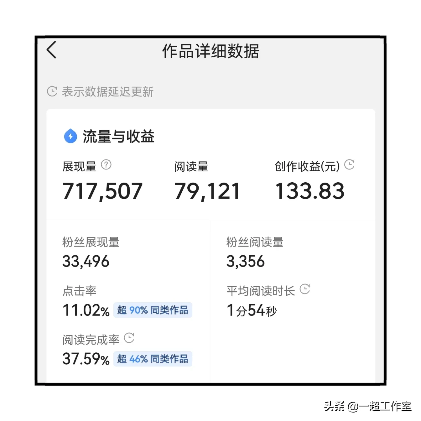 有什么好的副业推荐吗?