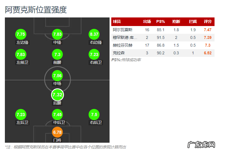 进攻狂人滕哈格执教曼联的利与弊,曼联难以权衡的决心与代价