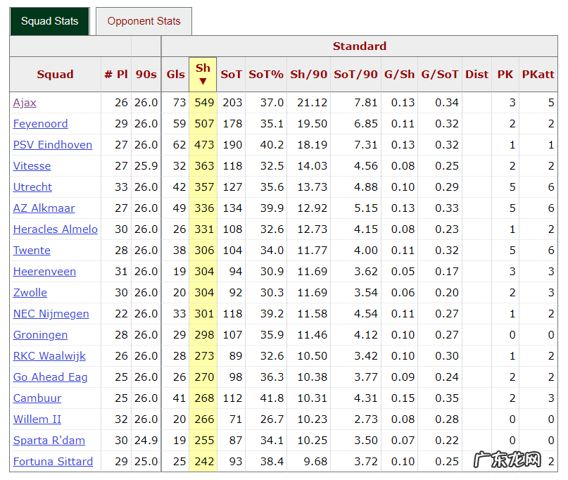 进攻狂人滕哈格执教曼联的利与弊,曼联难以权衡的决心与代价