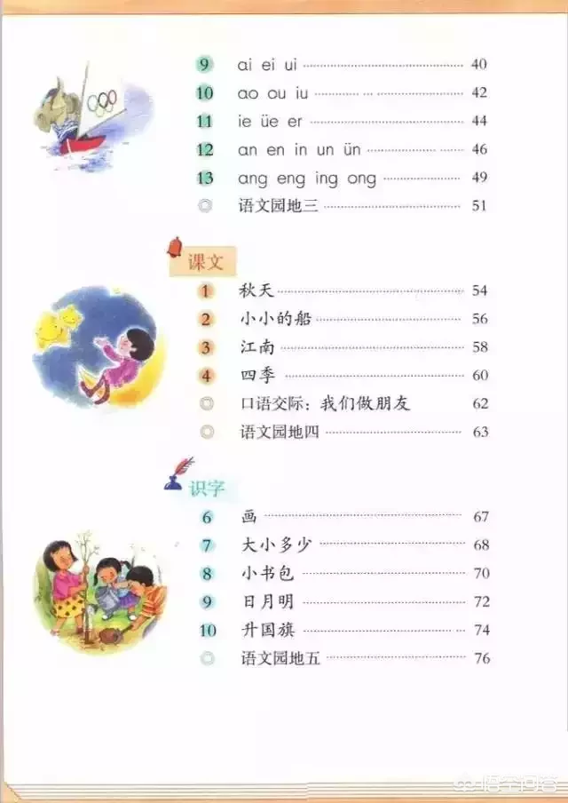 孩子一年级,大部分孩子学过拼音,所以老师讲的很快,没学过的怎么办?学校对吗?
