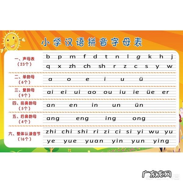 孩子一年级，大部分孩子学过拼音，所以老师讲的很快，没学过的怎么办？学校对吗？