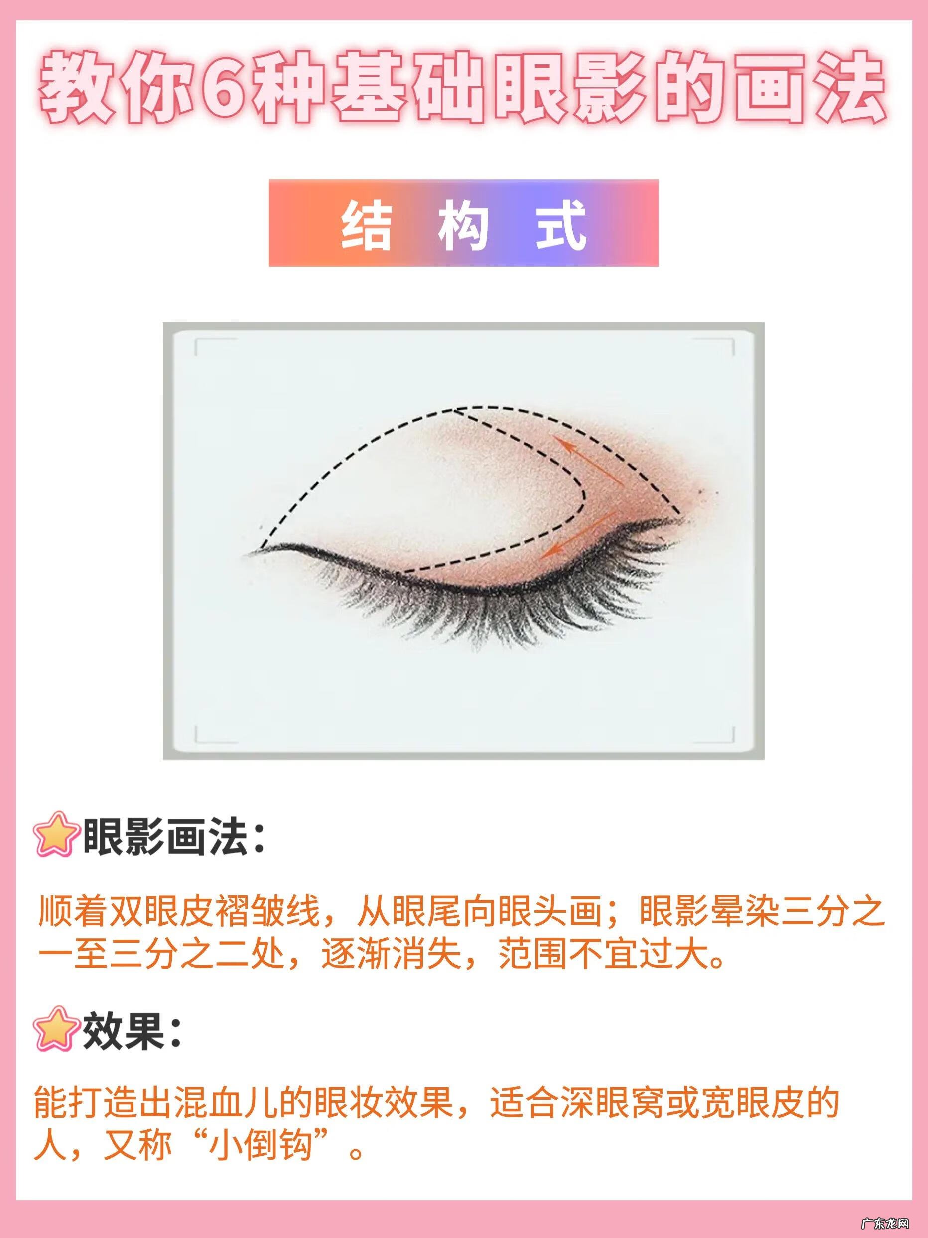 眼睛化妆怎么化 如何化眼部妆