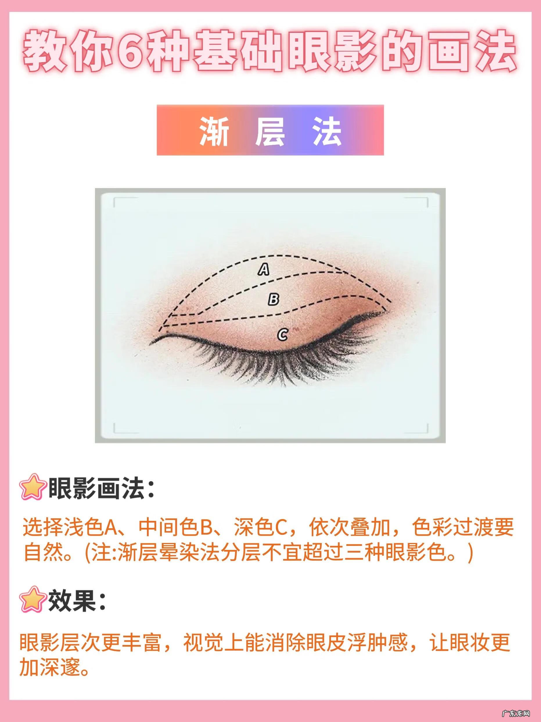 眼睛化妆怎么化 如何化眼部妆