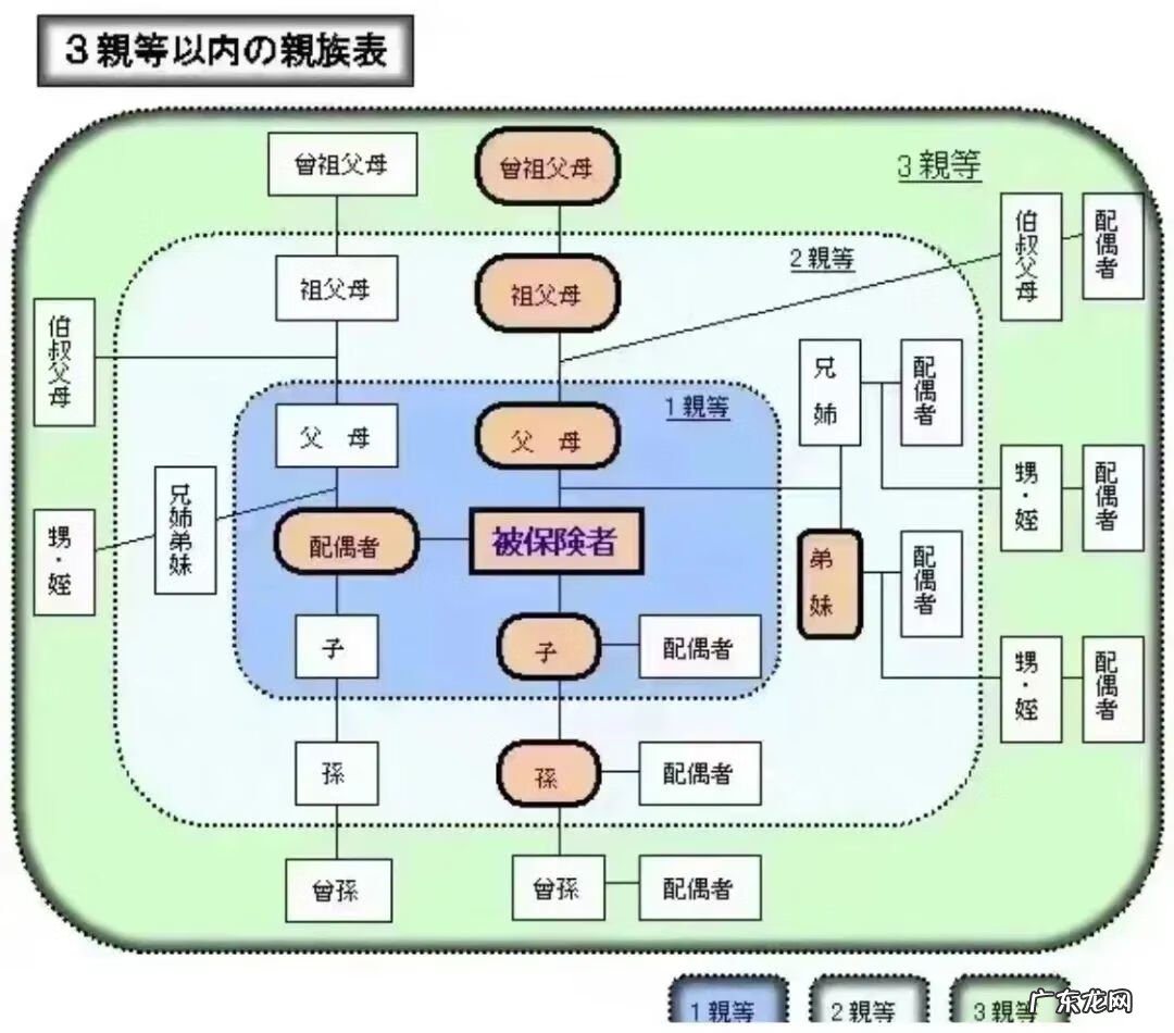 个人出国旅游怎样办理签证 俄罗斯旅游签证怎么办理