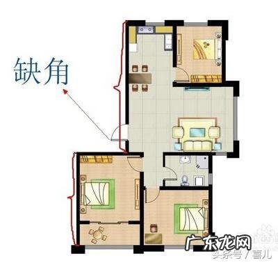 风水中什么叫旺向衰向 风水方位旺衰