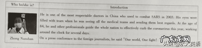 英语科技创新大赛作品 英语创新作文大赛范文