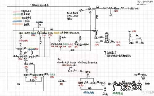 孙美琪疑案原型 孙美琪疑案攻略孙美琪