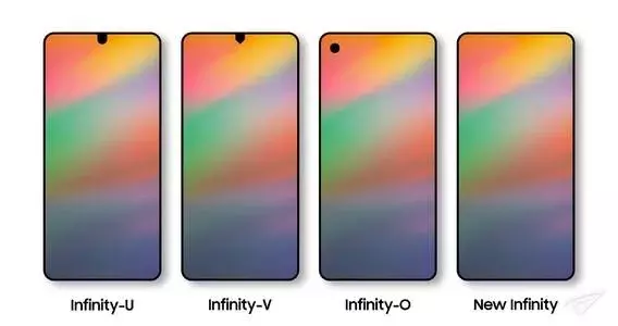 未来手机的发展趋势怎么样？