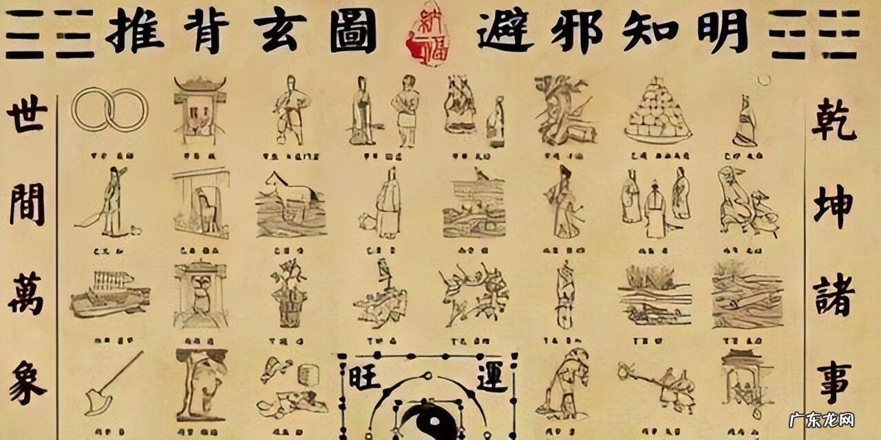 风水书籍排行榜第一名