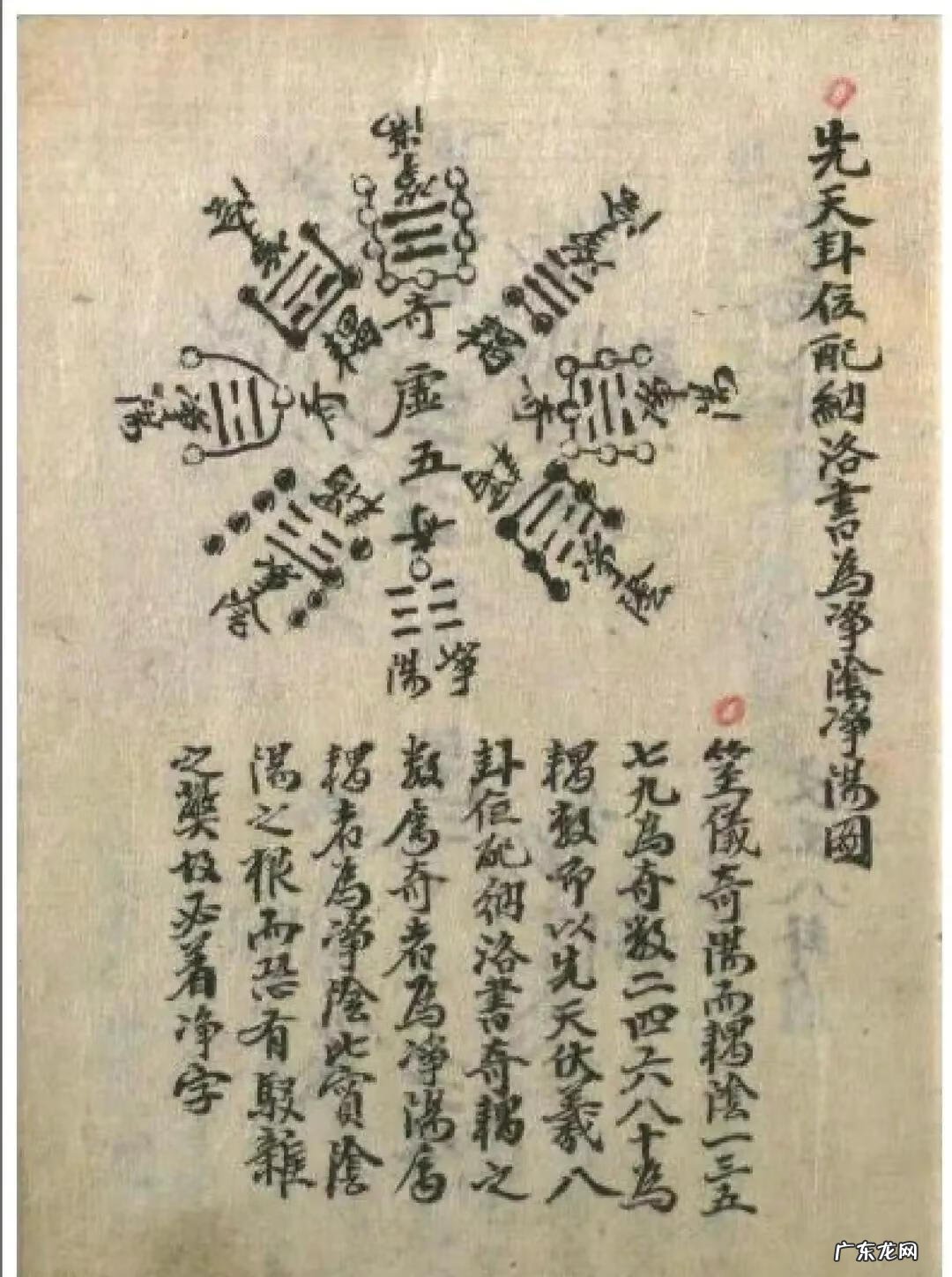 天星风水视频案例 天星风水古籍