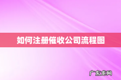 如何注册催收公司流程图