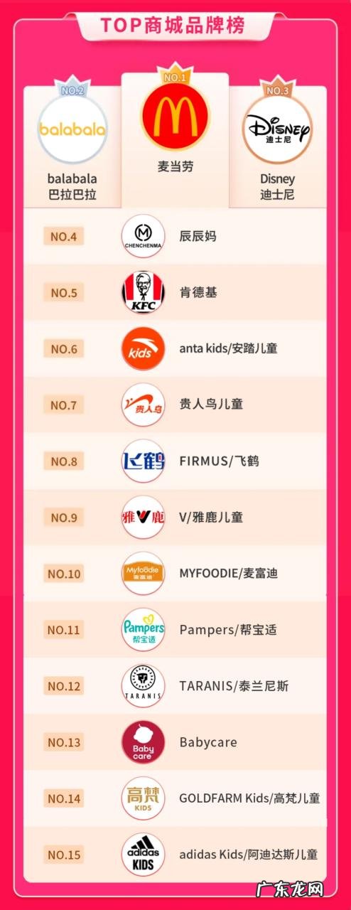 抖音双11好物节，亲子生活行业多场景营销助推生意增长