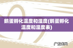 鹅蛋孵化温度和湿度表 鹅蛋孵化温度和湿度